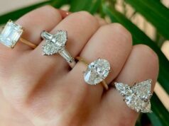 Understand How to Enhance The Size of Your Diamond Ring Diamond Ring