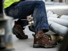 Buy Quality Safety Boots Online in Australia Safety Boots