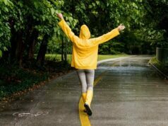 The Definitive Guide to Women Raincoats Women Raincoats