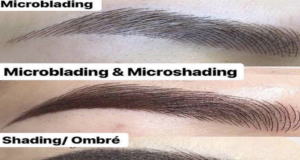 Is The Microblading Industry Growing? Microblading