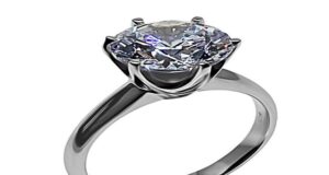 Cubic Zirconia Solitaire Rings: A Sustainable and Ethical Choice Solitaire Rings