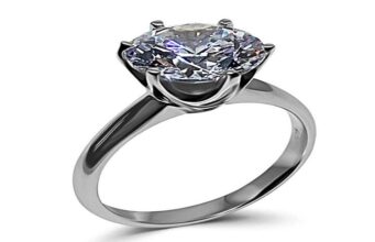 Cubic Zirconia Solitaire Rings: A Sustainable and Ethical Choice Solitaire Rings